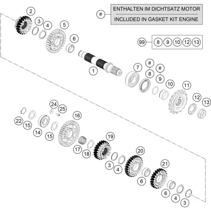 Kettenradmutter M20x1.5 Rabatt