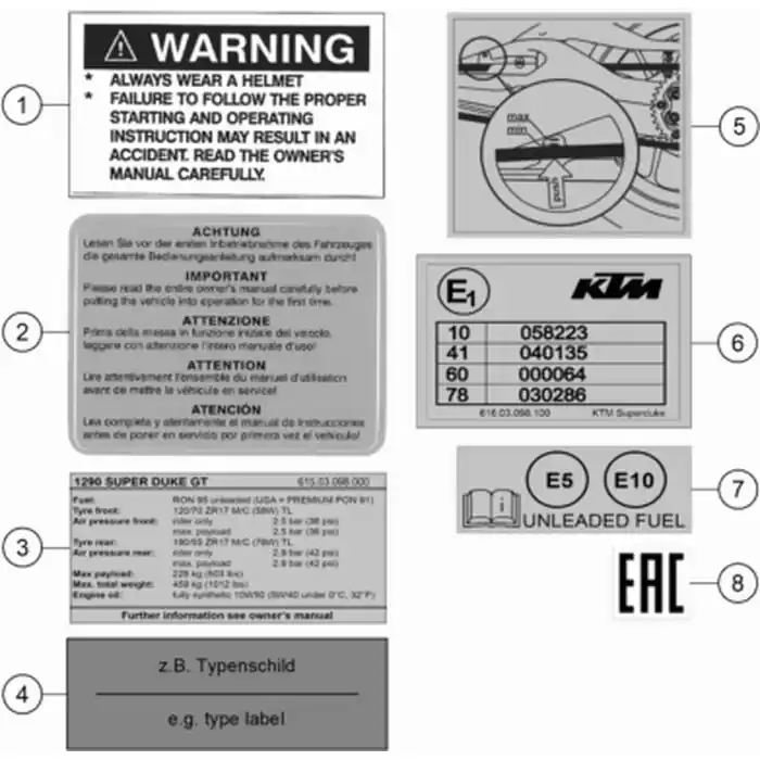 Geprüft Aufkleber Technische Information