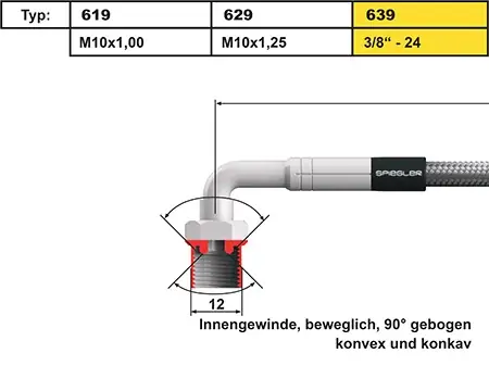 Nur Heute Typ 639