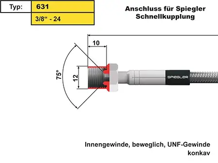 Neu Im Sortiment Typ 631
