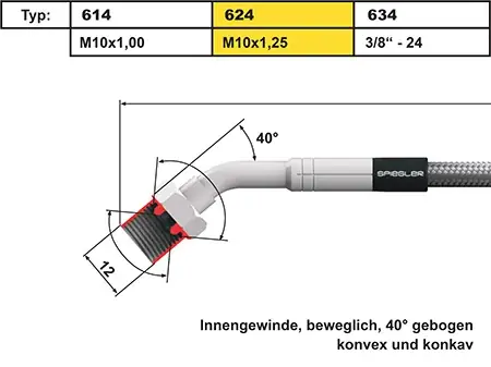Typ 624 Jetzt Bestellen